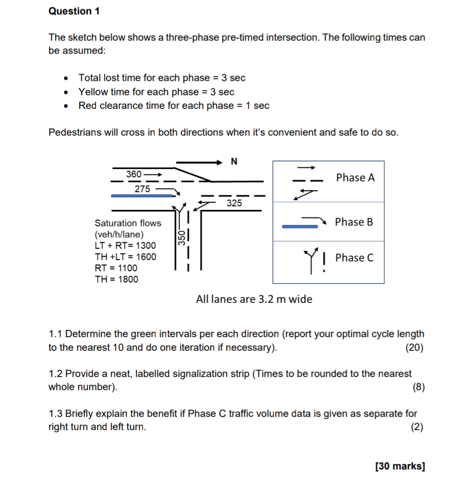 Solved Question 1 The Sketch Below Shows A Three-phase | Chegg.com