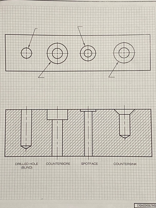 ó ☺ ☺ ☺ DRILLED HOLE (BLIND) COUNTERBORE SPOTFACE