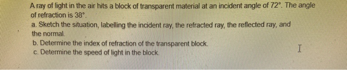 Solved A ray of light in the air hits a block of transparent | Chegg.com