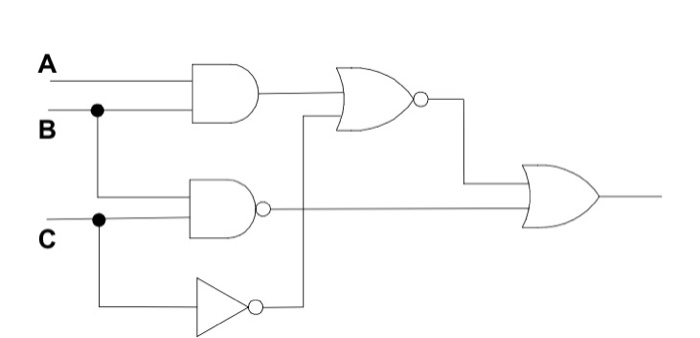 Solved b. Write the expression of given logic circuit given | Chegg.com