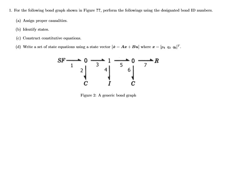 1. For the following bond graph shown in Figure ??, | Chegg.com