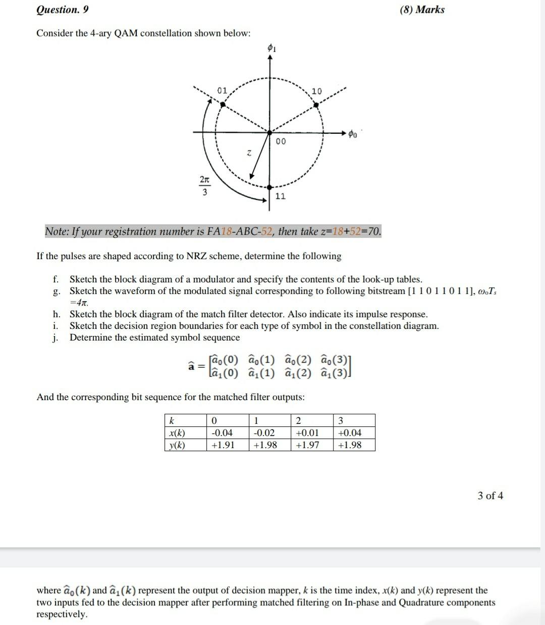 Solved Question. 9 (8) Marks Consider the 4-ary QAM | Chegg.com