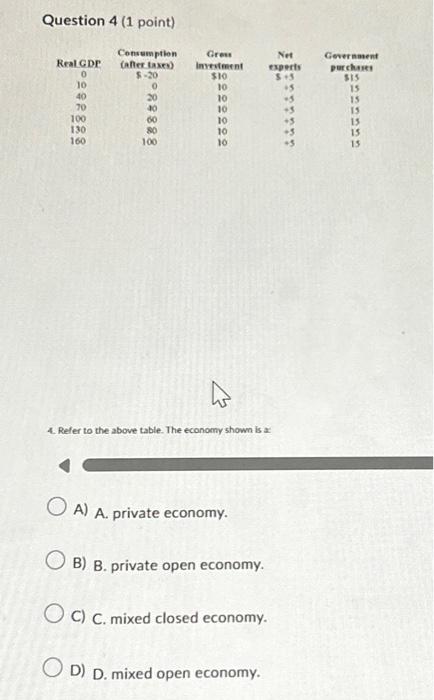 Solved Question 4 ( 1 point) 4. Refer to the above table. | Chegg.com