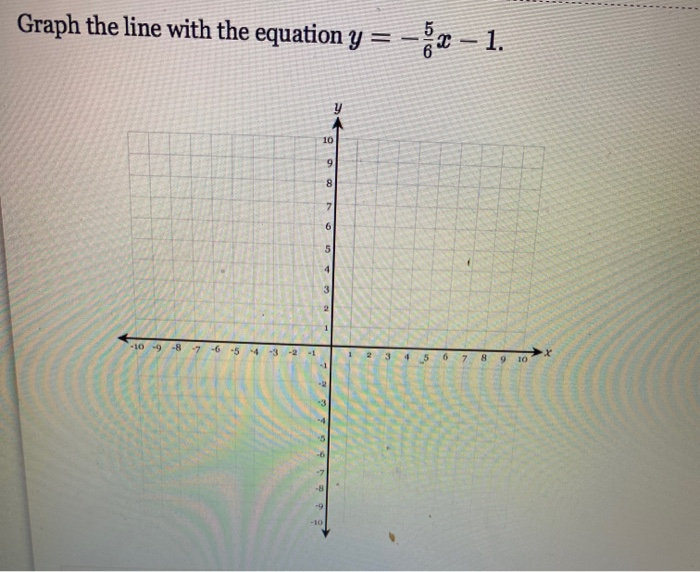 Solved Graph The Line With The Equation Y X 1 10 9 Chegg Com