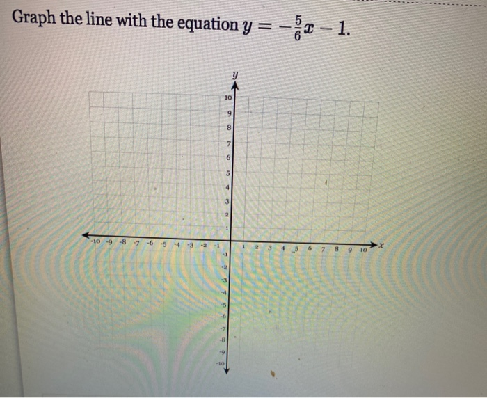 Solved Graph The Line With The Equation Y X 1 10 9 8 Chegg Com