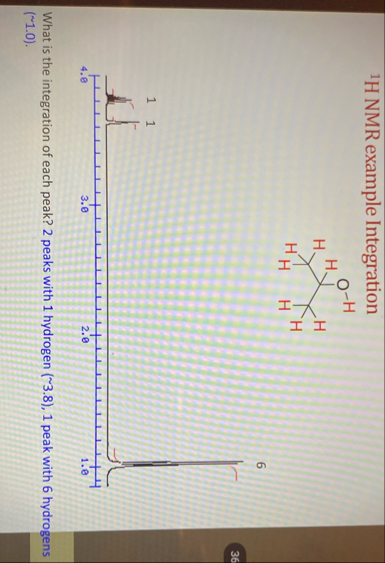 Solved ?1H ﻿NMR example IntegrationWhat is the integration | Chegg.com