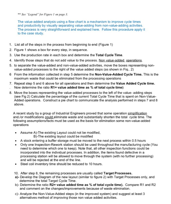 Solved Consider the steel manufacturing line with