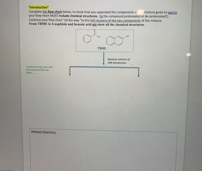 Introduction
Complete the flow chart below, to show how you separated the components of mixture given to youre your flow c