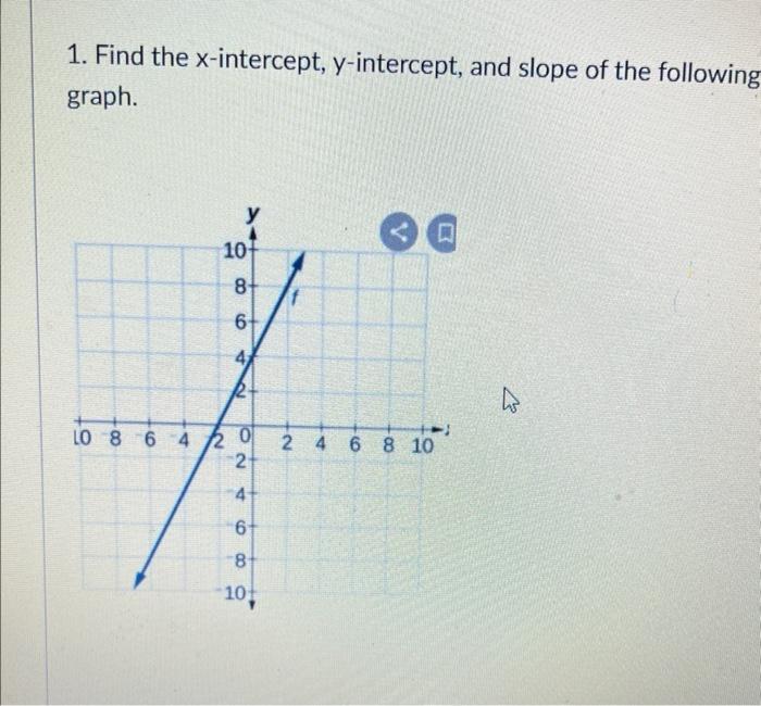 Solved 1. Find the x-intercept, y-intercept, and slope of | Chegg.com