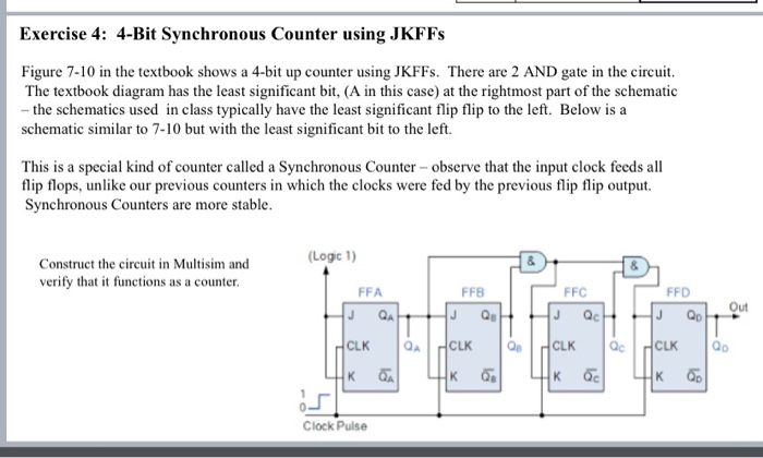 Solved Exercise 4: 4-Bit Synchronous Counter using JKFFs | Chegg.com