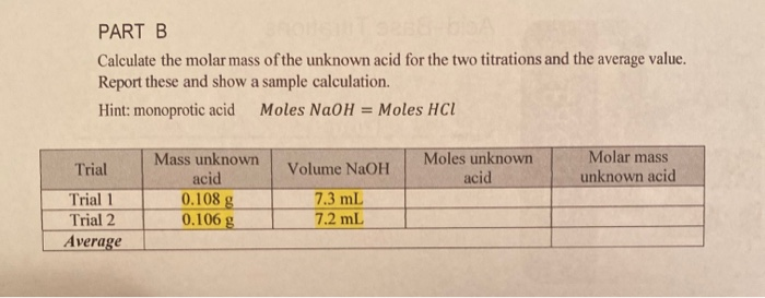 Solved Part A Calculate The Molarity Of The Naoh Solution