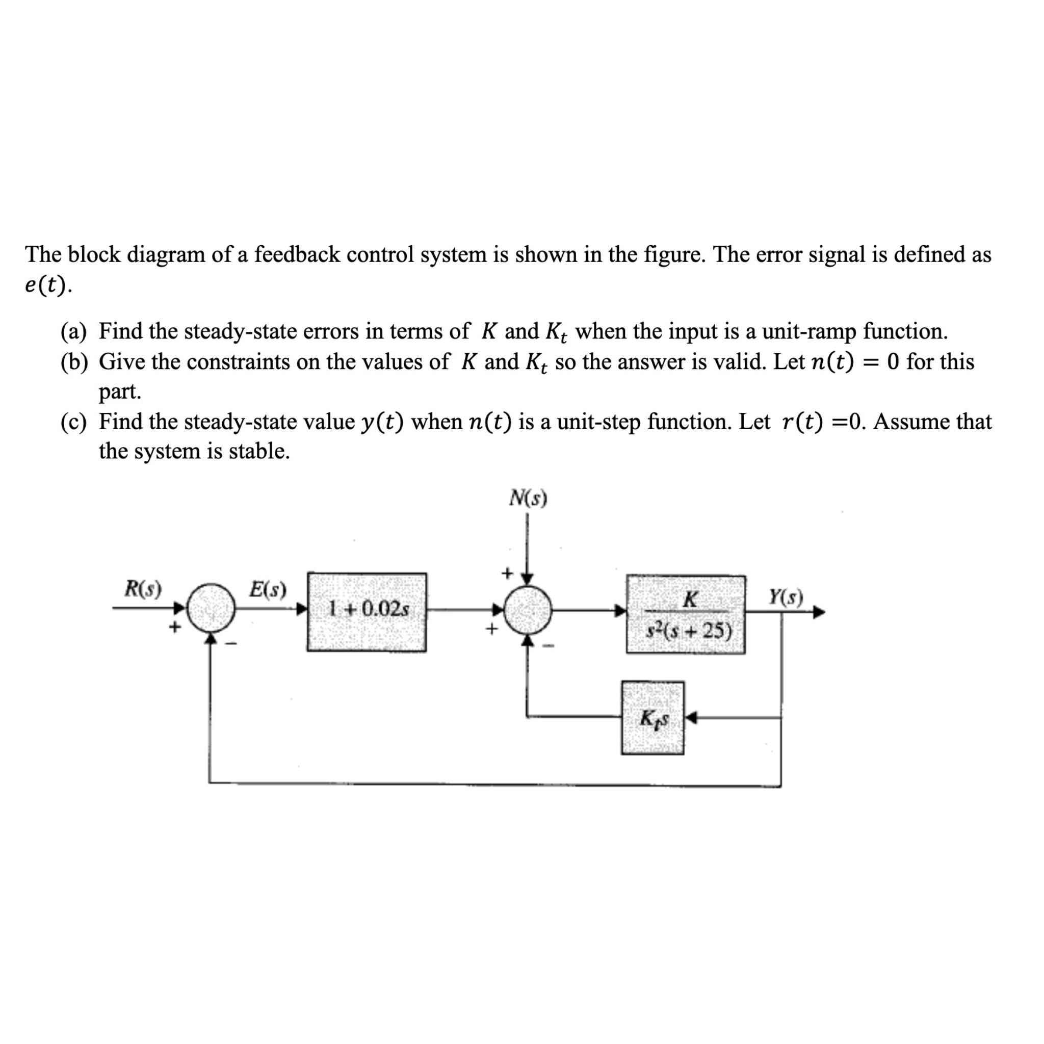 Solved The Block Diagram Of A Feedback Control System Is | Chegg.com