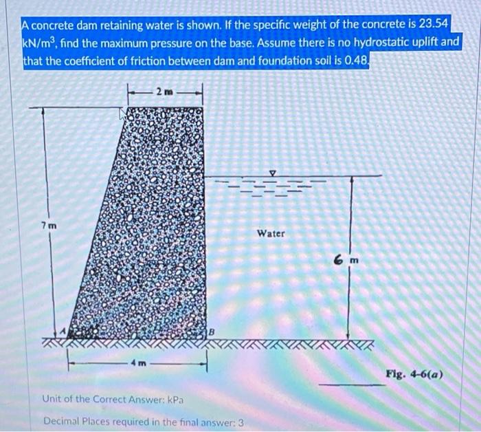 Solved A concrete dam retaining water is shown. If the