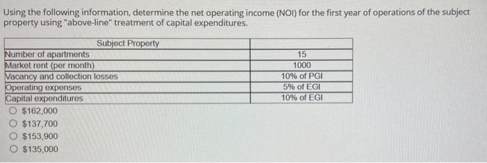 Solved Using the following information, determine the net | Chegg.com