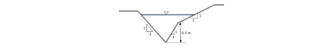Solved A road ditch has a cross-section as shown below. | Chegg.com