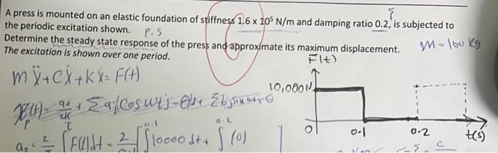 Solved Can you please provide me a full solution for the | Chegg.com
