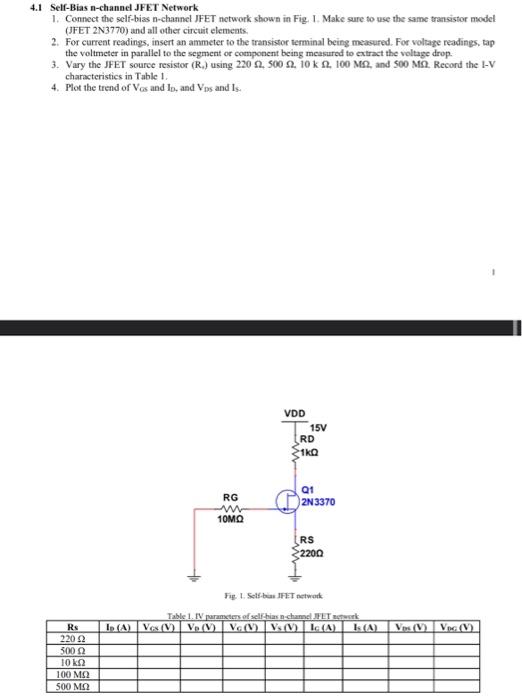 Solved 4.1 Self-Bias n-channel JFET Netwerk 1. Connect the | Chegg.com