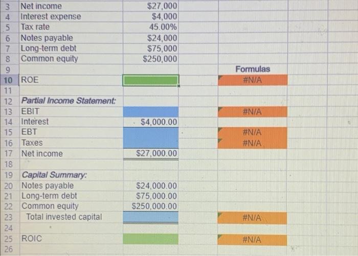 Solved Baker Industries' net is 27000, its interest