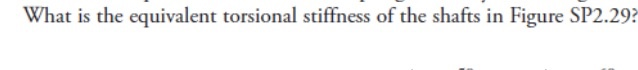 Solved What Is The Equivalent Torsional Stiffness Of The | Chegg.com