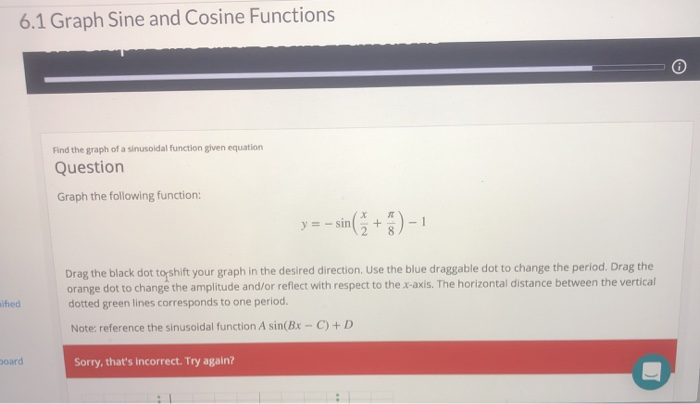 Solved 6.1 Graph Sine And Cosine Functions Find The Graph Of | Chegg.com