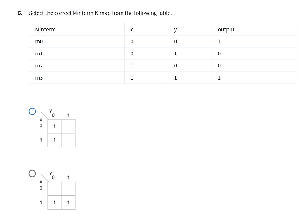 Solved Select The Correct Minterm K Map From The Chegg Com