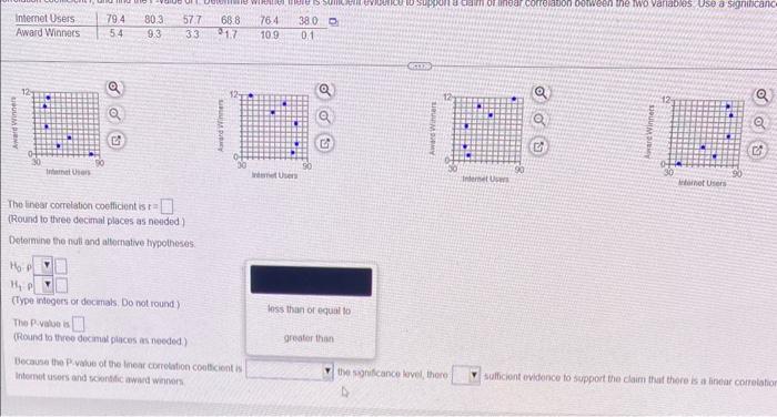 Solved Construct a scaiterplot. Choose the correct graph | Chegg.com