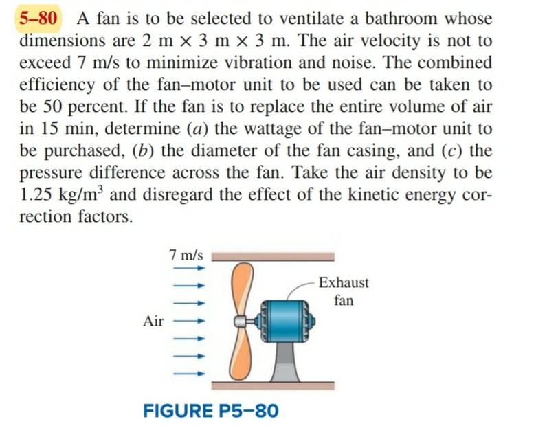 Solved 5-80 A fan is to be selected to ventilate a bathroom | Chegg.com