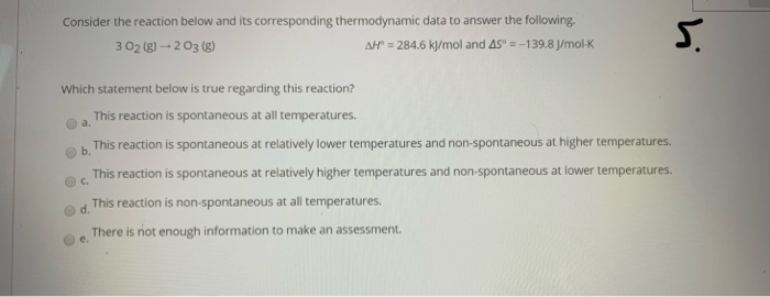 Solved Consider the reaction below and its corresponding | Chegg.com
