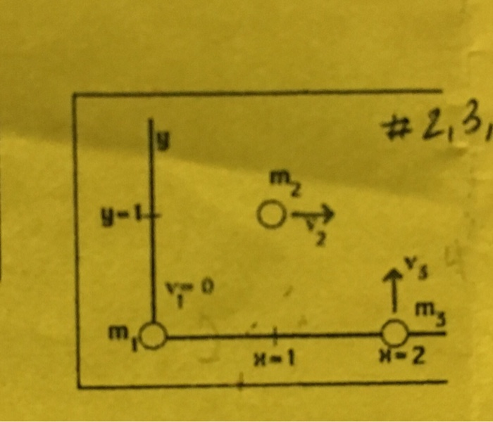 solved-3-if-the-mass-of-m-is-1-kg-and-my-is-2-kg-in-the-chegg