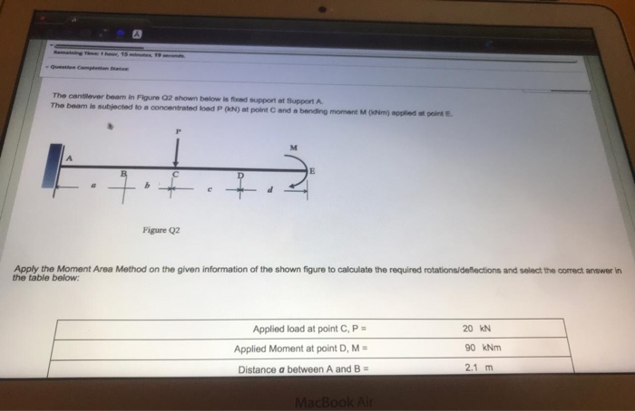 Solved The Cantilever Beam In Figure Shown Below Is Fond Chegg Com