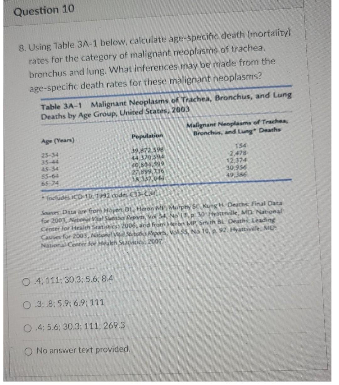 Solved 8. Using Table 3A-1 below, calculate age-specific | Chegg.com