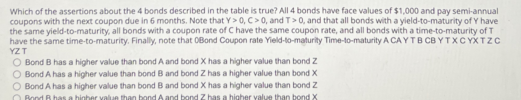 Solved Which of the assertions about the 4 ﻿bonds described | Chegg.com