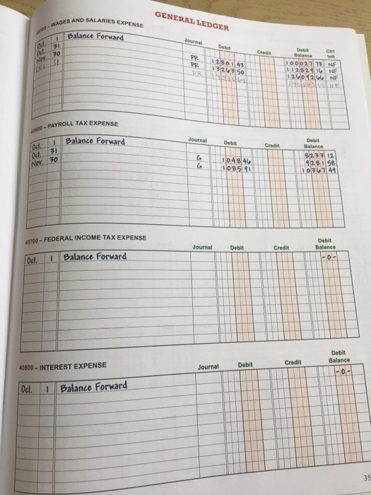 GENERAL LEDGER - WAGES AND SALARIES EXPENSE 1 71 30 Balance Forward Journal Det Cr Ad NUK ACL/31 VY 1280 143 PR 1324350 PRH s