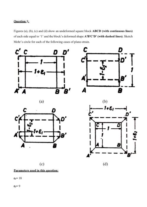 Solved Question 1: Figures (a), (b), (c) And (d) Show An | Chegg.com