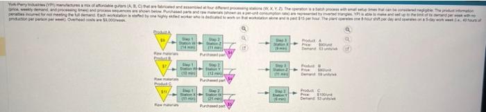 Solved i need help asap on the 3 parts of this question i | Chegg.com