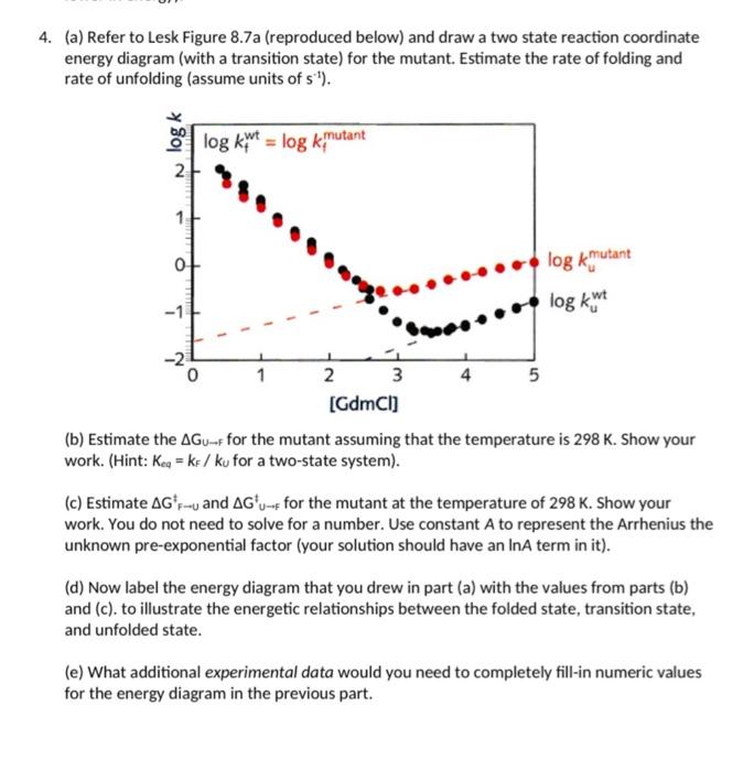 4. (a) Refer to Lesk Figure 8.7a (reproduced below) | Chegg.com