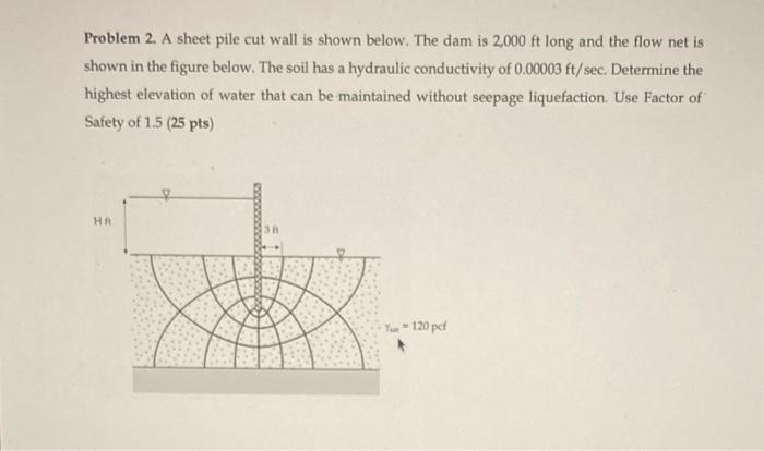 Solved Problem 2. A sheet pile cut wall is shown below. The | Chegg.com
