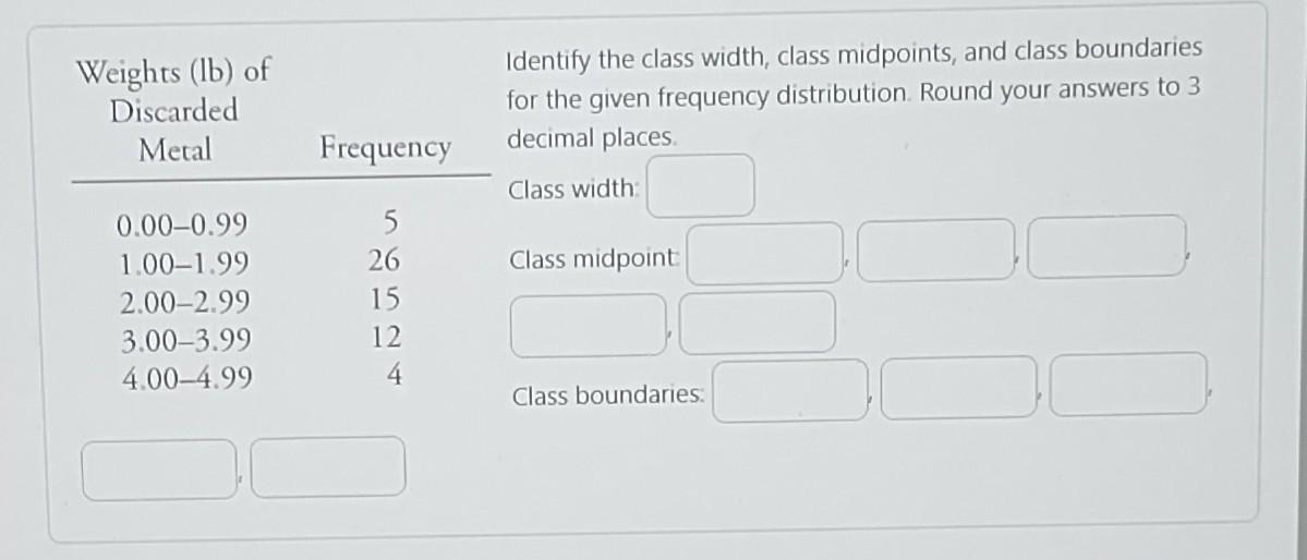 Solved Identify the class width, class midpoints, and class