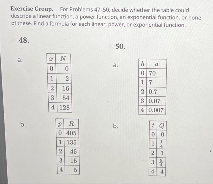 Solved Exercise Group. For Problems 47-50, decide whether | Chegg.com