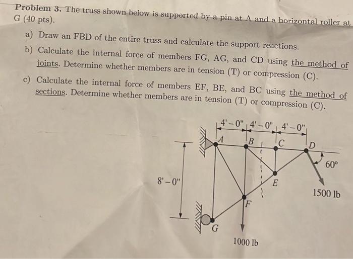 Solved Problem 3. The truss shown below is supported by a | Chegg.com