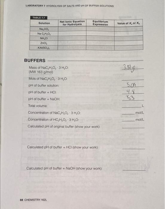 Solved HYDROLYSIS OF SALTS AND pH OF BUFFER SOLUTIONS REPORT