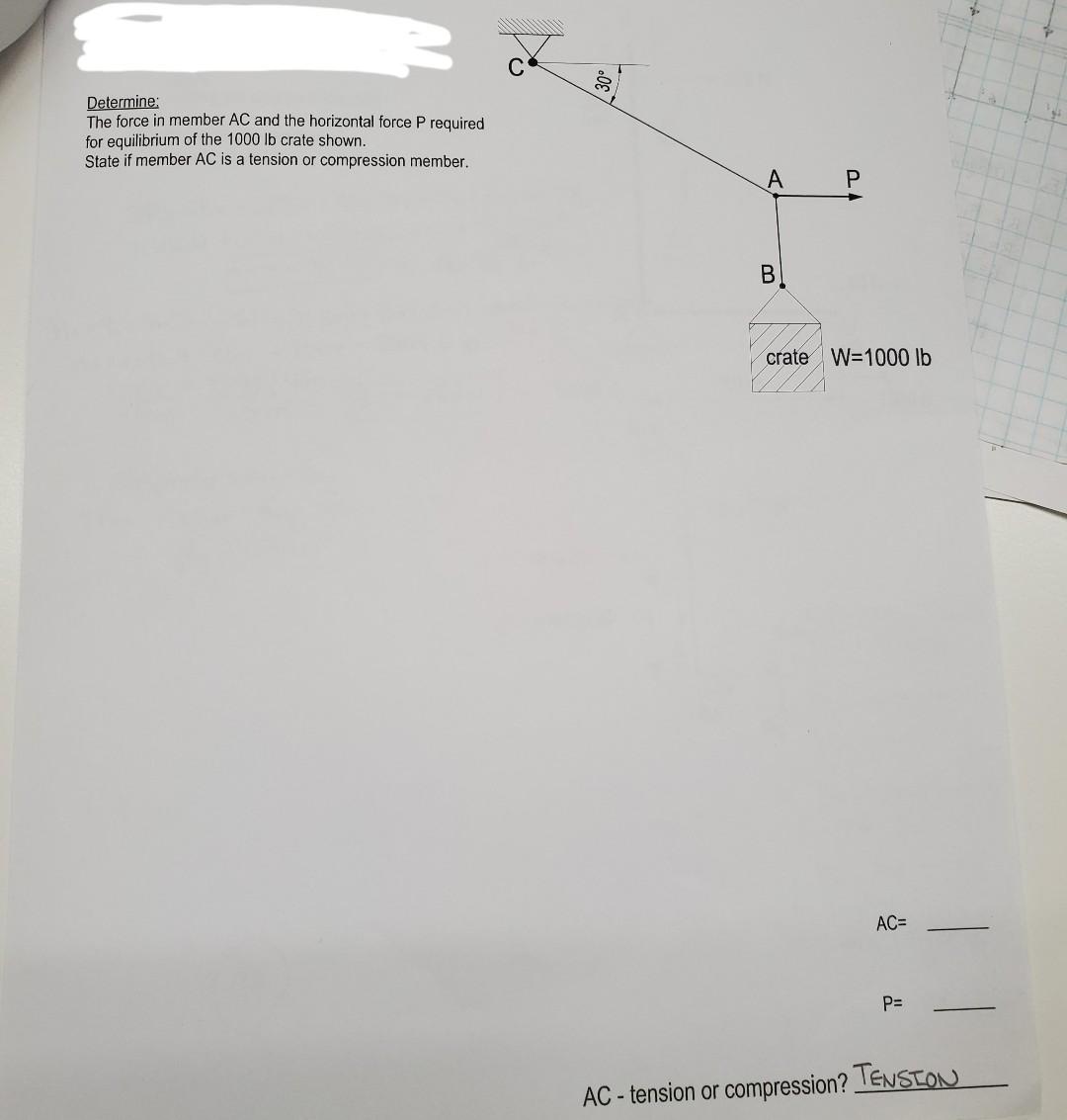 Solved Determine: The Force In Member AC And The Horizontal | Chegg.com