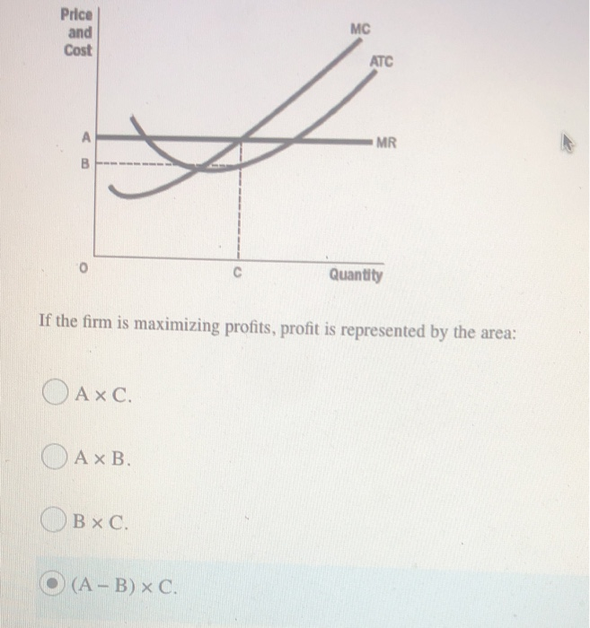 Solved Price And Cost MC ATC А MR B Quantity If This Firm Is | Chegg.com