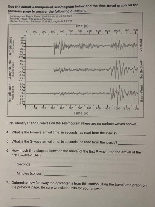 Solved EARTHQUAKES LAB Name So Far In Class (and In The | Chegg.com