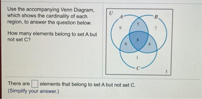 Solved A B Use the given Venn diagram, which shows U the | Chegg.com