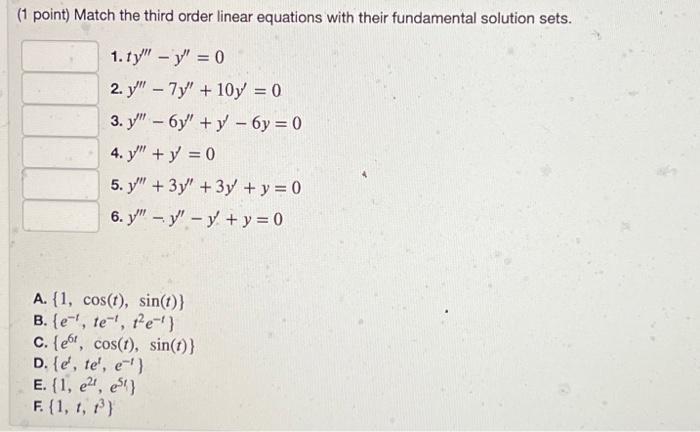 Solved (1 point) Match the third order linear equations with | Chegg.com
