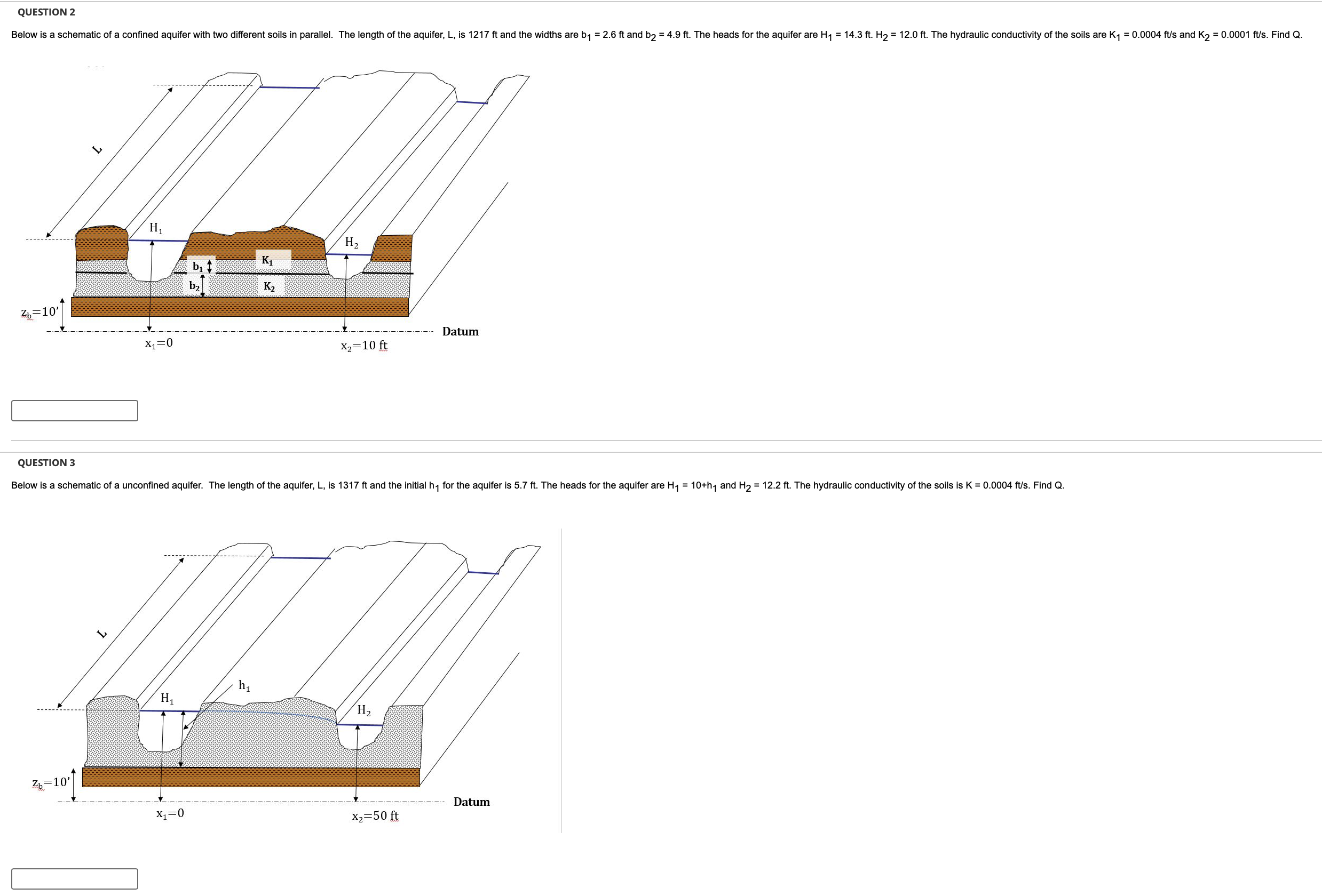 Solved Question1Below is a schematic of a confined aquifer | Chegg.com