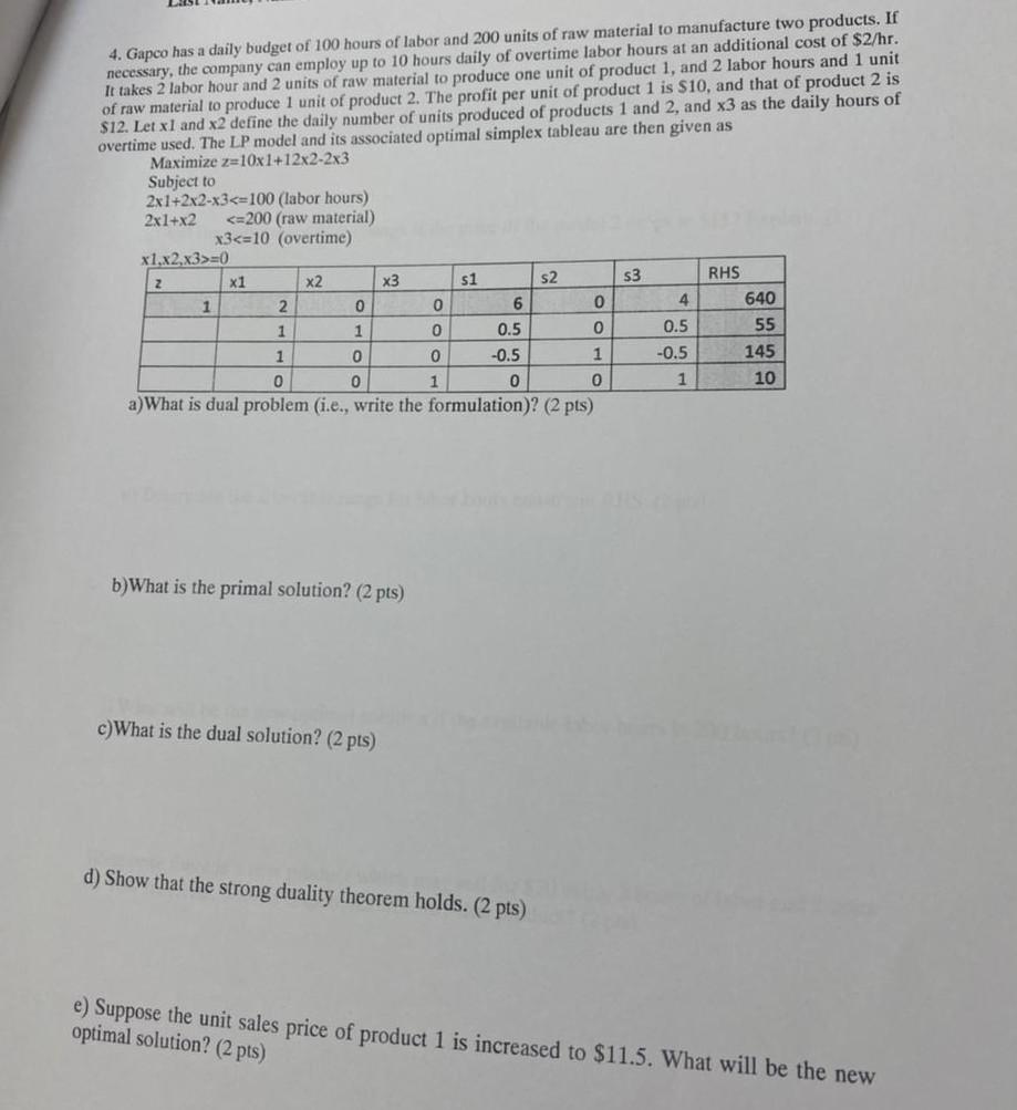 Solved 4. Gapco has a daily budget of 100 hours of labor and