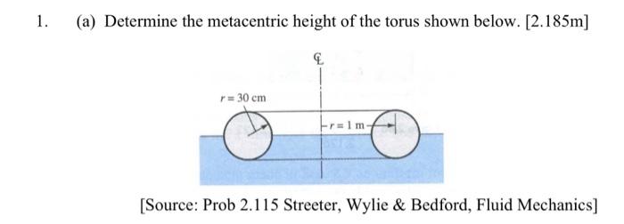 Solved (a) Determine the metacentric height of the torus | Chegg.com