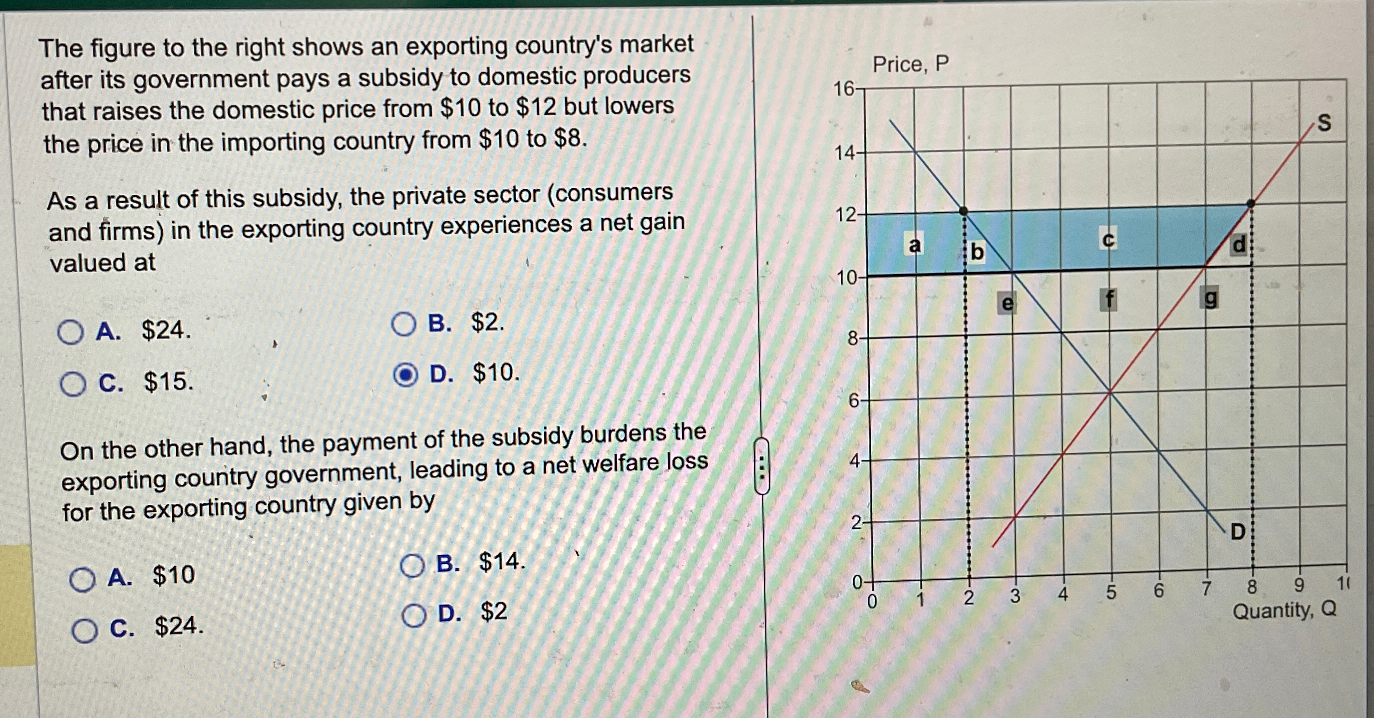 Solved The figure to the right shows an exporting country's | Chegg.com